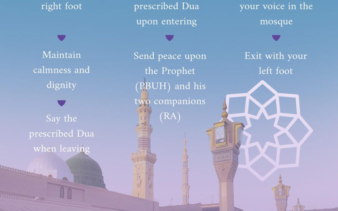 Etiquette of visiting Al-Masjid Al-Nabawi